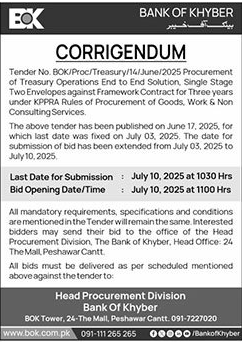 Bank of Khyber Peshawar Tender Notice